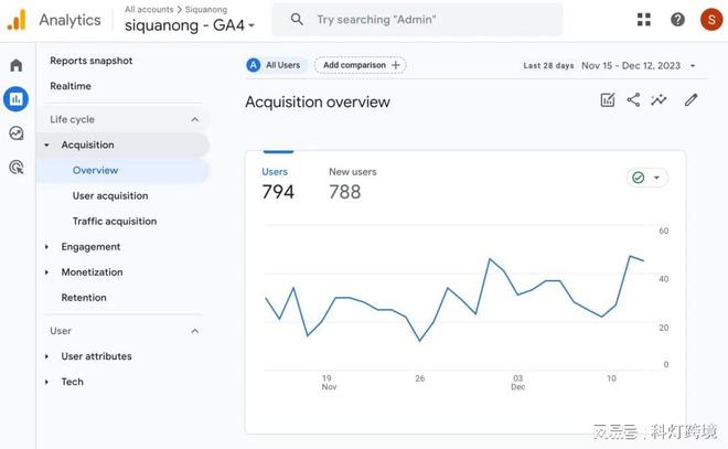 外贸独立站如何运营：30款好用的谷歌SEO优化工具推荐（上）