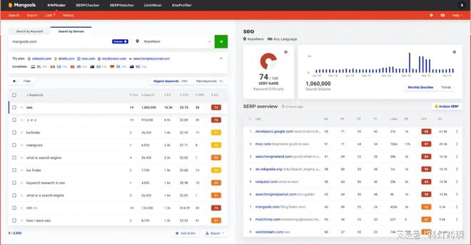 外贸独立站如何运营：30款好用的谷歌SEO优化工具推荐（上）(图13)